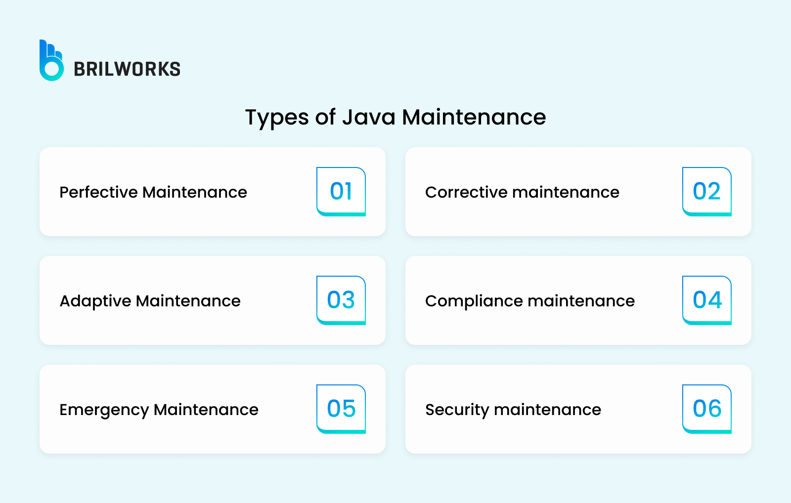 Types Of Java Maintenance Types Of Java Maintenance