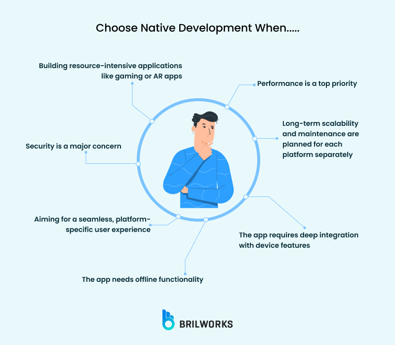 Choose Native Development When