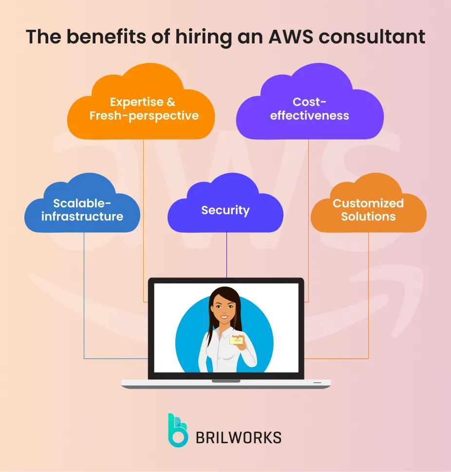 benefits of hiring an aws consultant