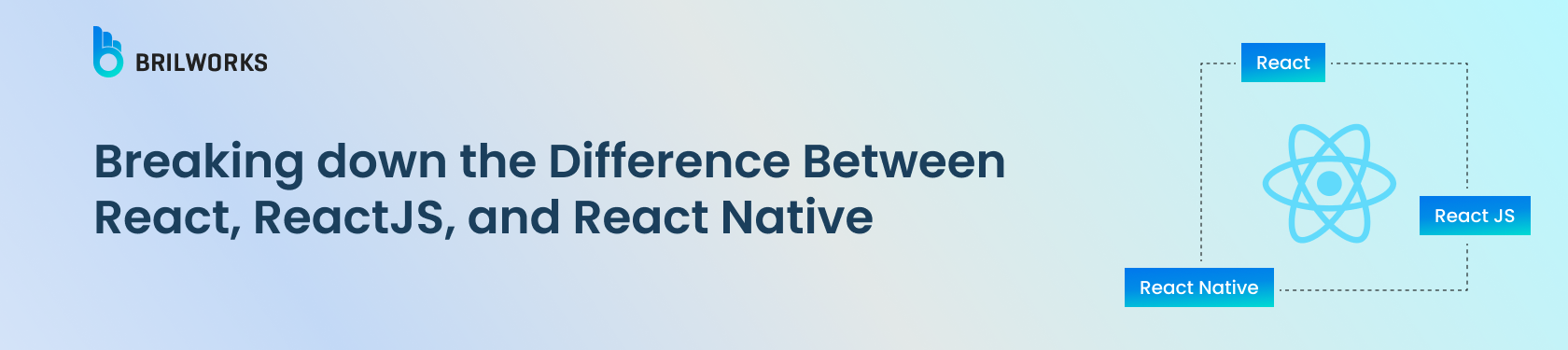 Banner Image - Breaking down the Difference Between React, ReactJS, and React Native