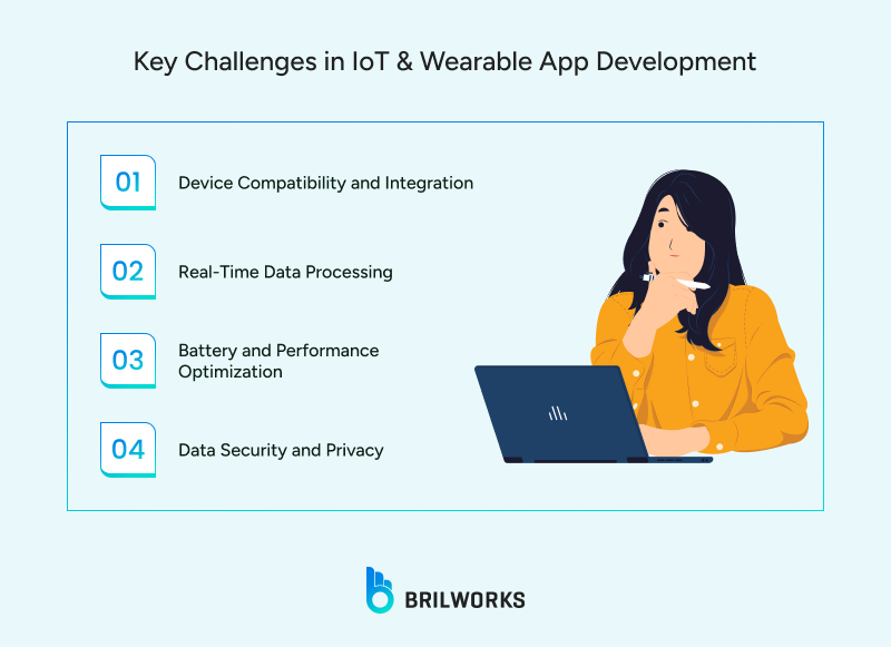7d013c1ef6_key Challenges In Iot Wearable App Development Key Challenges In Iot Wearable App Development