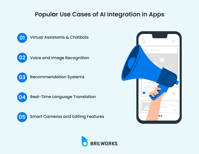 Popular Use Cases Of Ai Integration In Apps