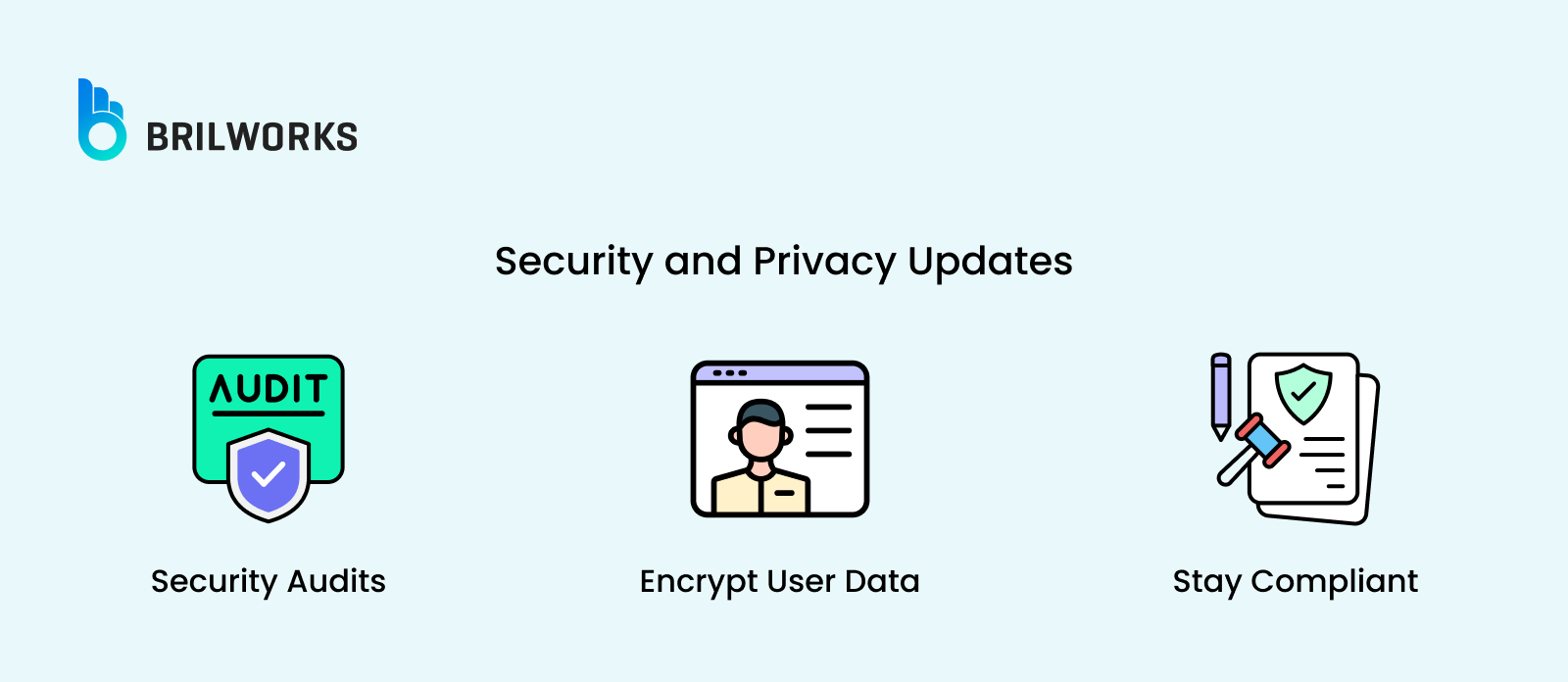 Security And Privacy Updates