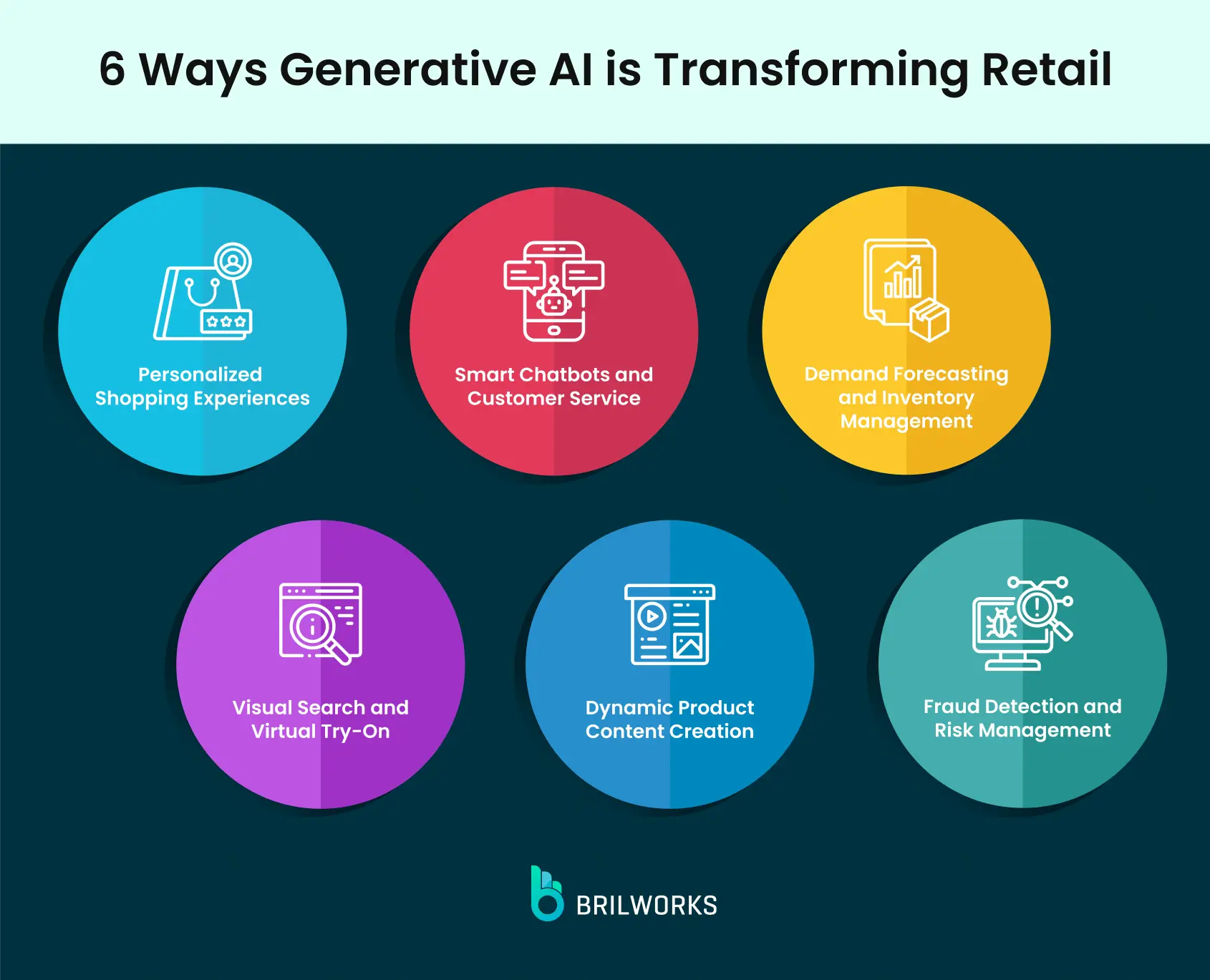 8084239dec_use Cases For Manufacturing Use Cases For Manufacturing