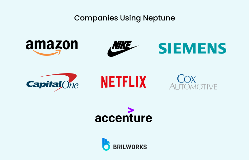 Companies Using Neptune