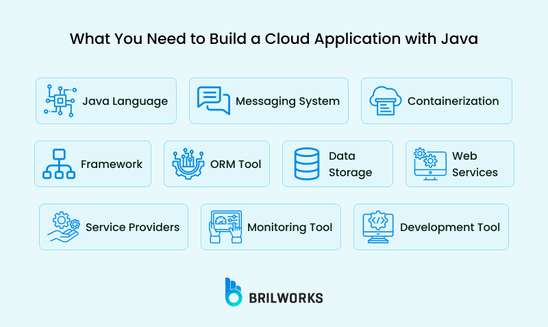 What You Need To Build A Cloud Application With Java