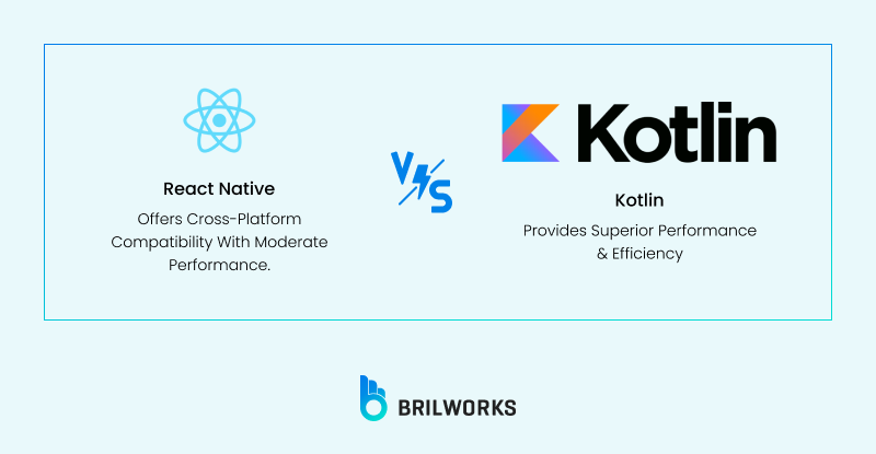 React Vs Kotlin React Vs Kotlin