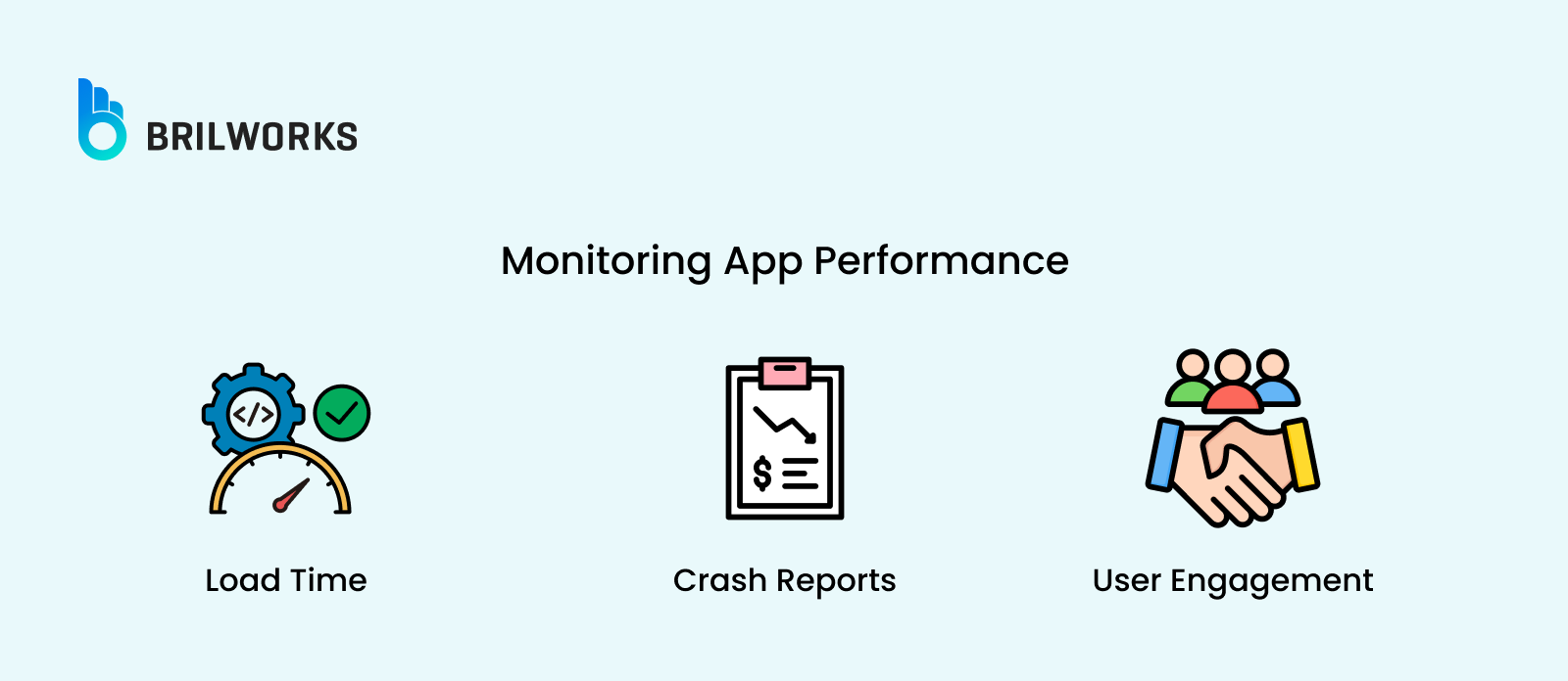 Monitoring App Performance