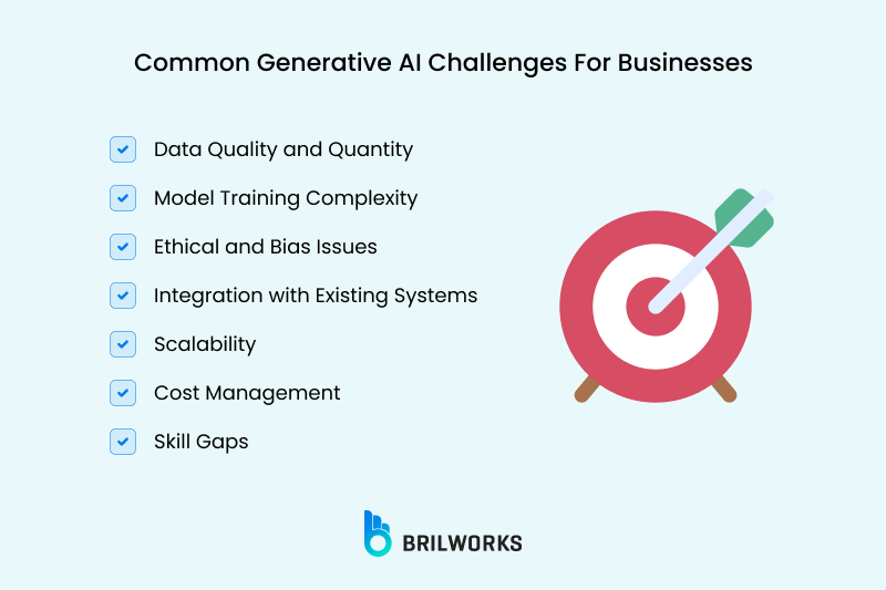 Common Generative Ai Challenges For Businesses Common Generative Ai Challenges For Businesses