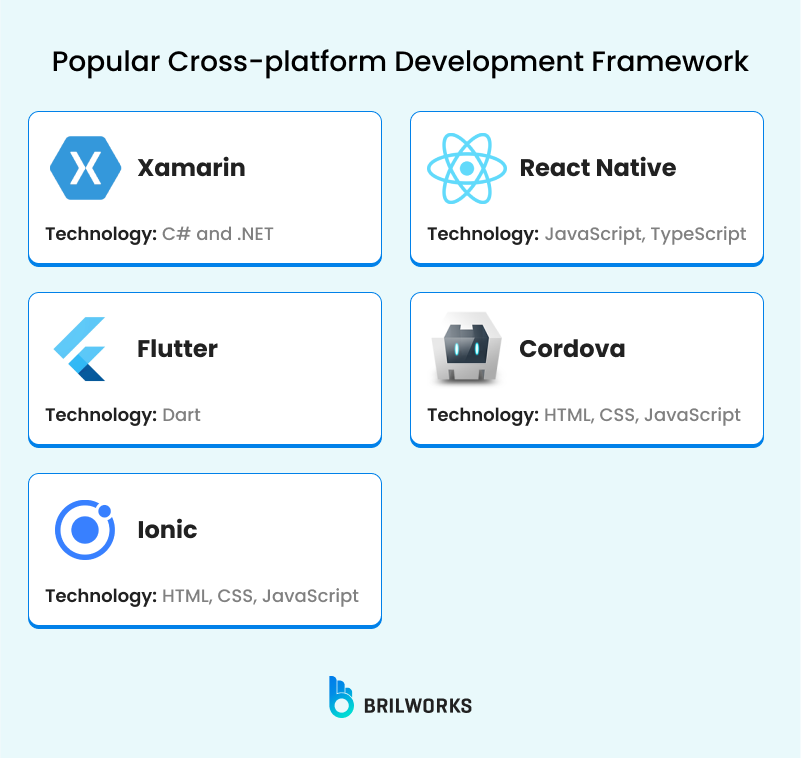 popular-cross-platform-framework