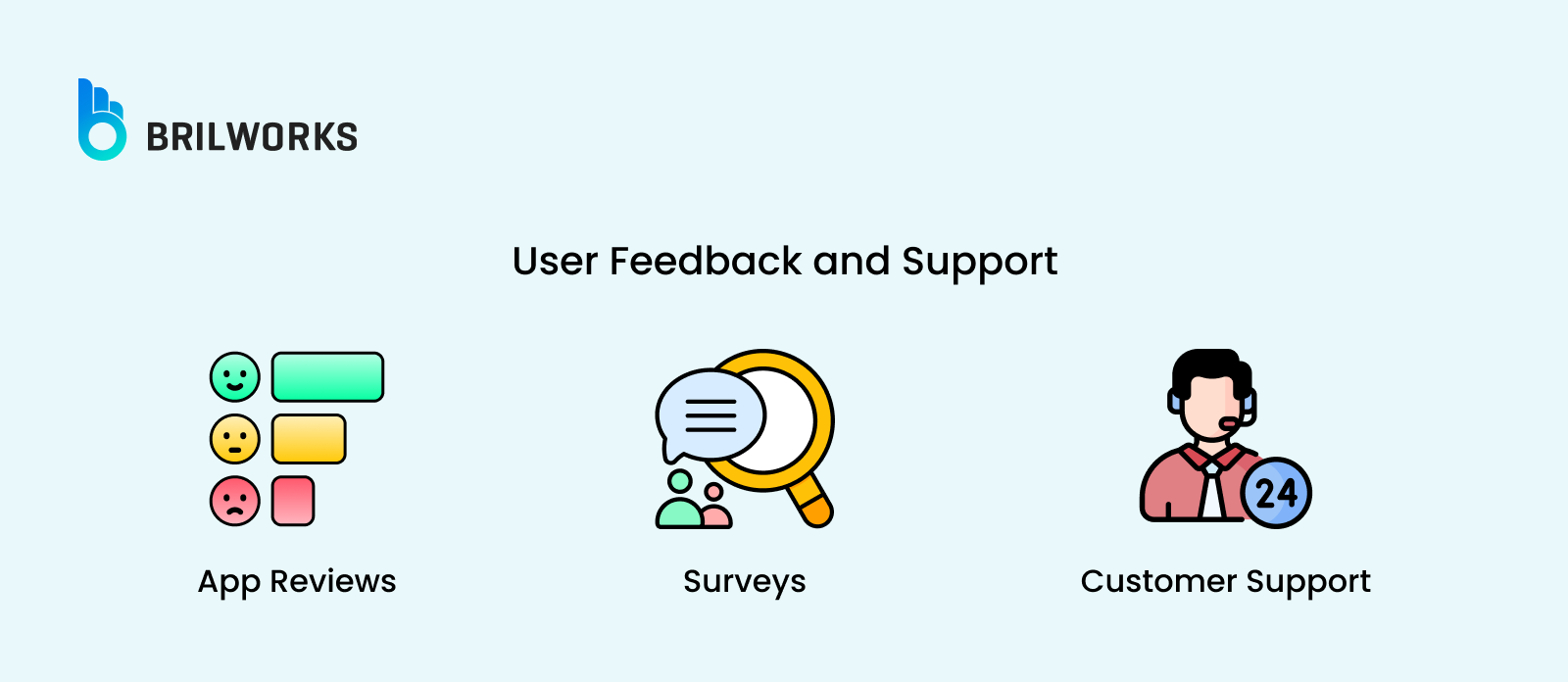 User Feedback And Support