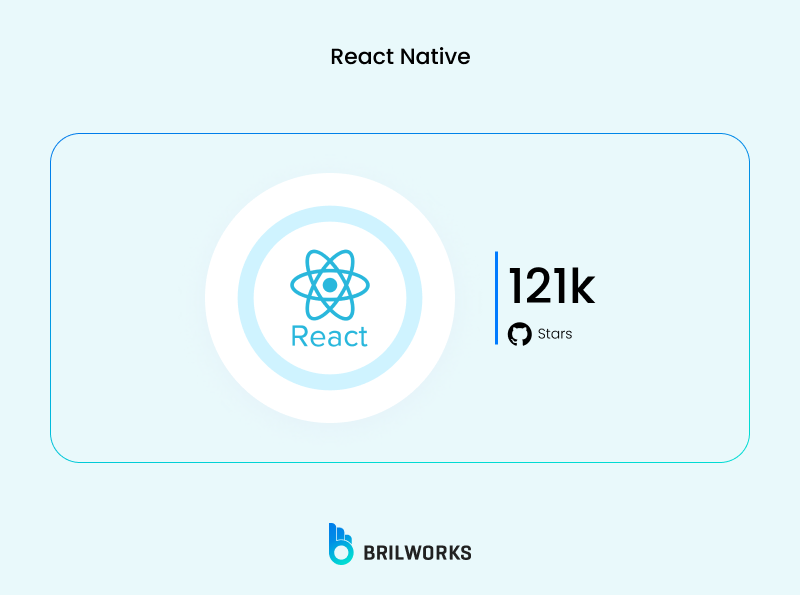 React Native