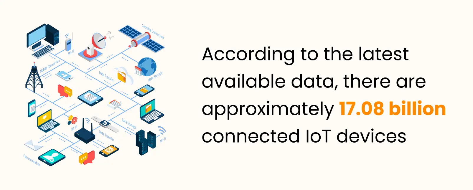 98e82c193b_iot Statistics Iot Statistics