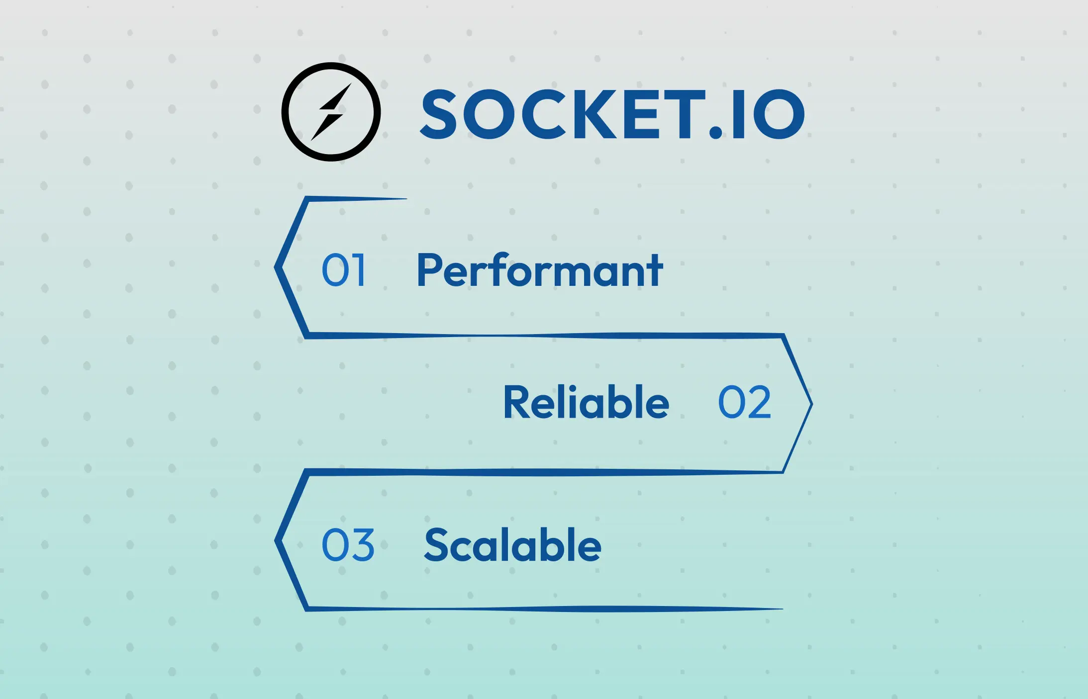 Socket Io socketio framework