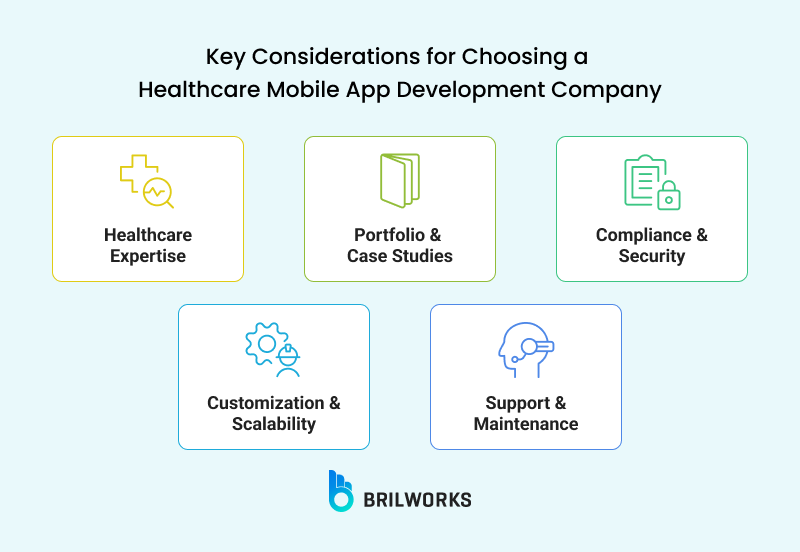 Key Considerations For Choosing A Healthcare Mobile App Development Company