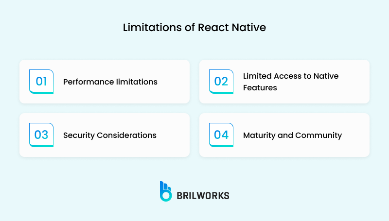 Limitations Of React Native Limitations Of React Native