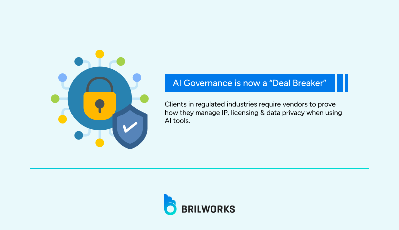 AI_Governance 1765544810073