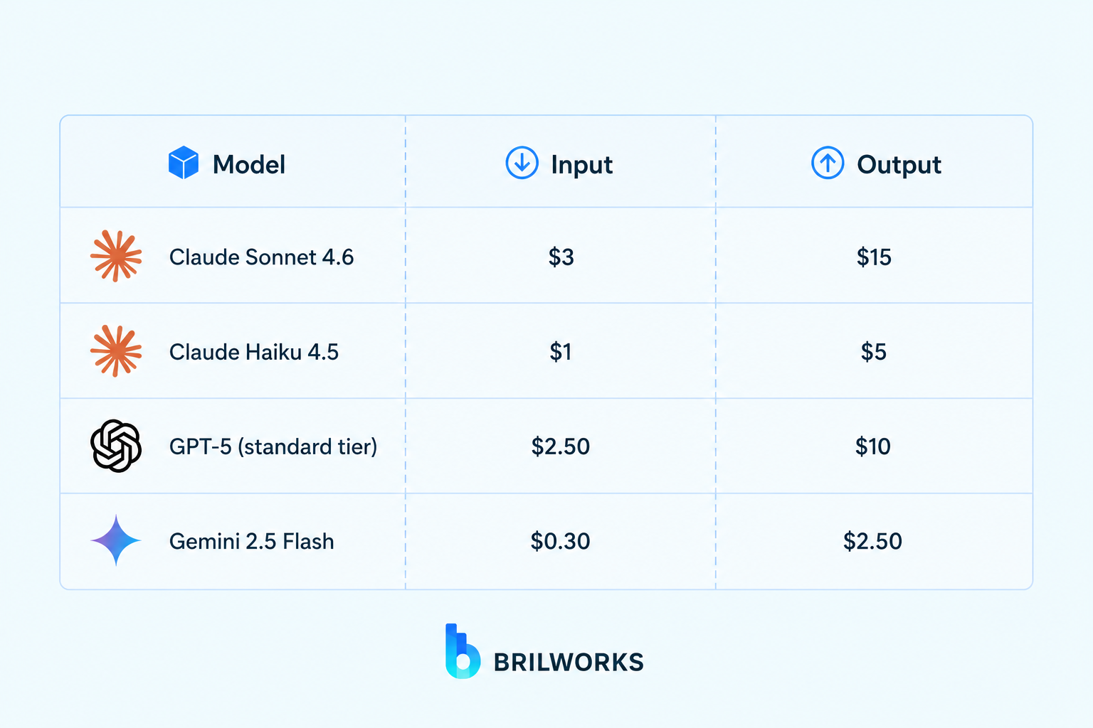 AI_agent_token_costs_with_a_worked_example 1781004602735 AI_agent_token_costs_with_a_worked_example 1781004602735