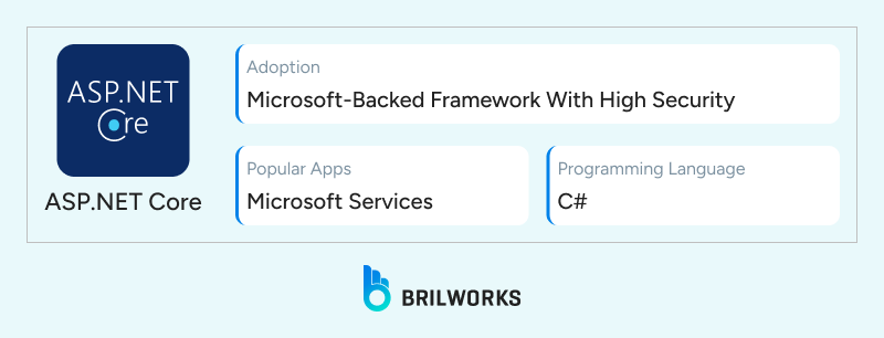 ASP_NET_Core 1749714706637 ASP_NET_Core 1749714706637