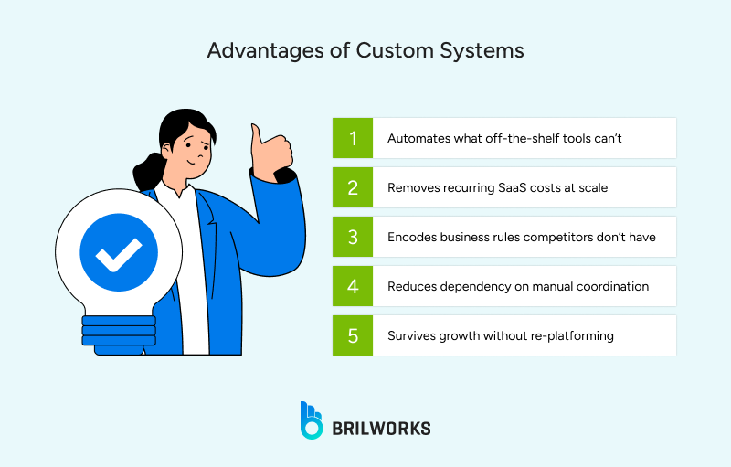 Advantages_of_Custom_Systems 1765890310601