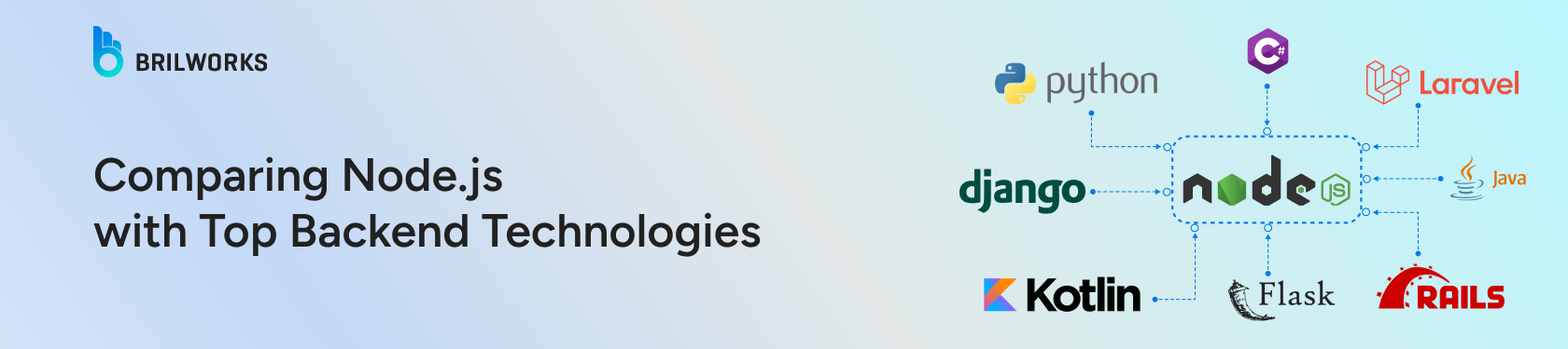 Comparing-Node.js-with-Top-Backend-Technologies-banner-image