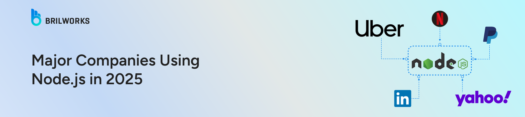 Famous-Companies-Using-Node.js-in-2025-banner-image