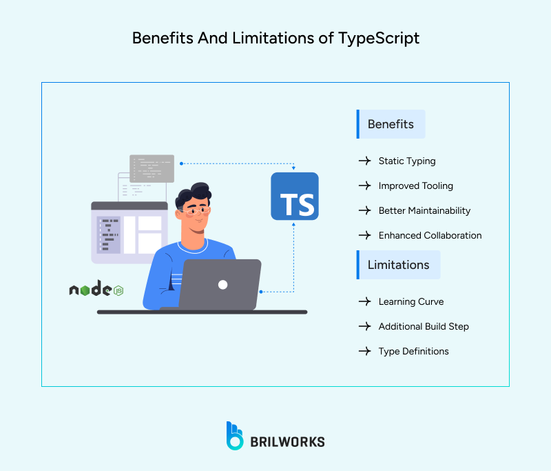 Benefits_And_Limitations_of_TypeScript 1752750299008 Benefits_And_Limitations_of_TypeScript 1752750299008