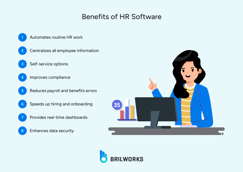 Benefits_of_HR_Software 1765951492974