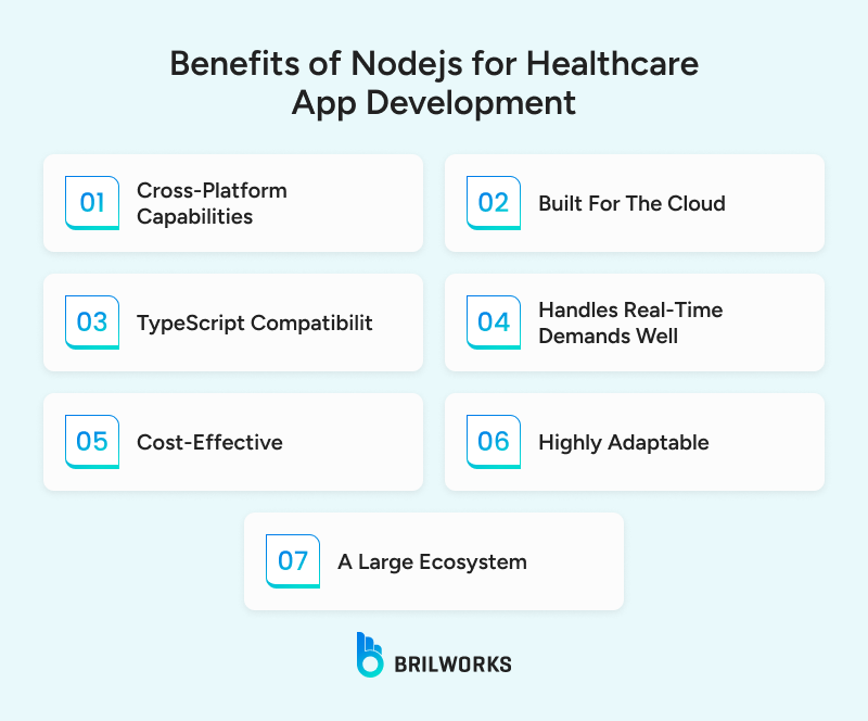 Benefits of Nodejs for Healthcare App Development