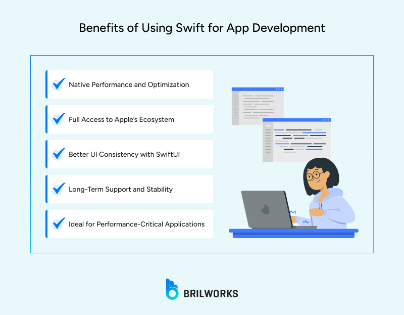 Benefits_of_Using_Swift_for_App_Development 1750142566451