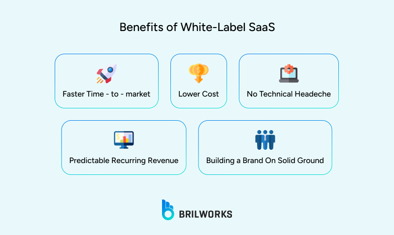 Benefits of white label SaaS 