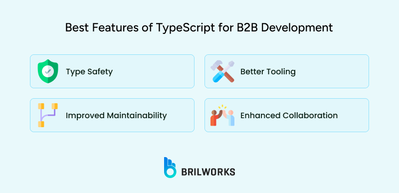 Best_Features_of_TypeScript_for_B2B_Development 1752750301907 Best_Features_of_TypeScript_for_B2B_Development 1752750301907