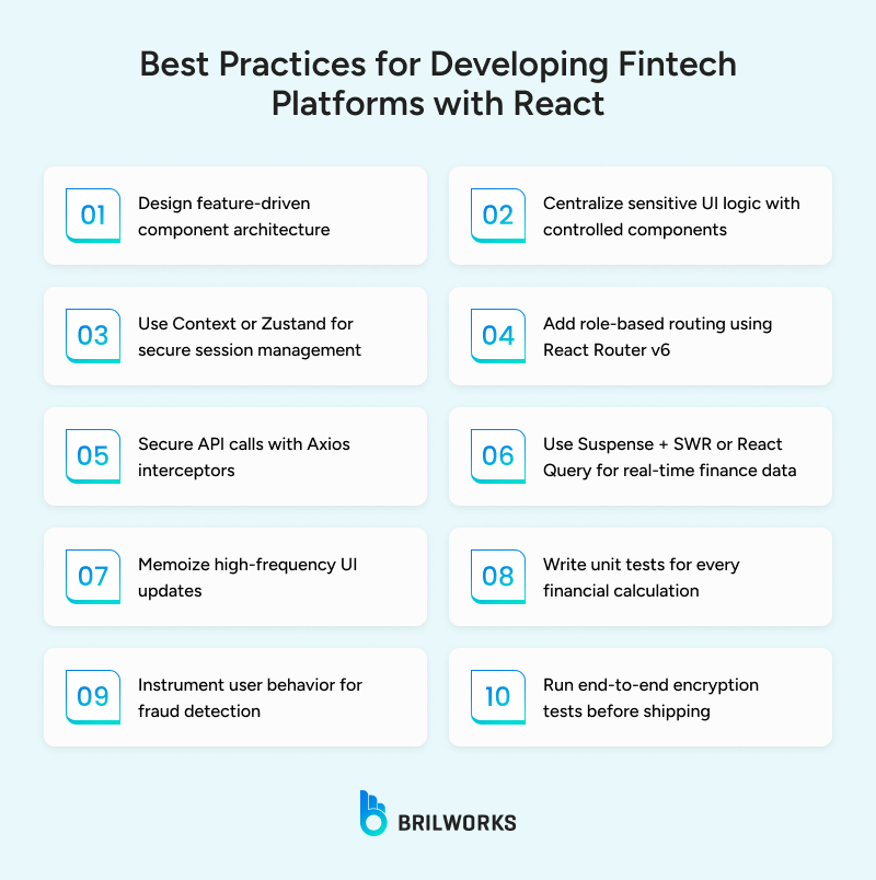 Best_Practices_for_Developing_Fintech_Platforms_with_React 1753881890827