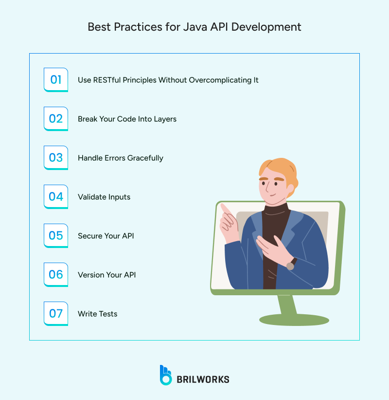 Best_Practices_for_Java_API_Development 1751630763280