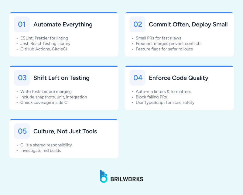 Build_CI_Culture 1751462620198