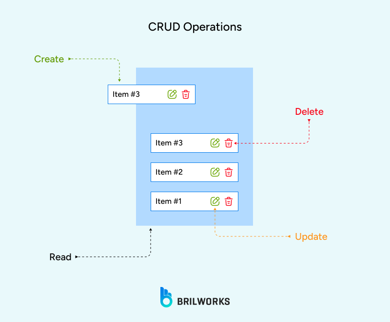 CRUD_Operations 1750075371208 CRUD_Operations 1750075371208