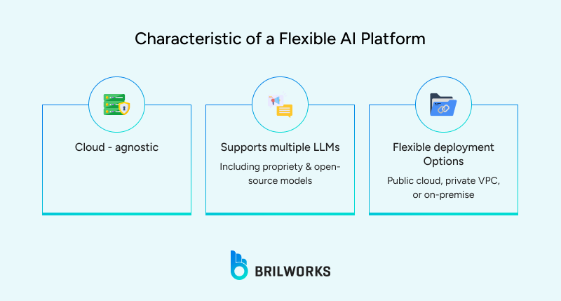 Key features of an AI platform