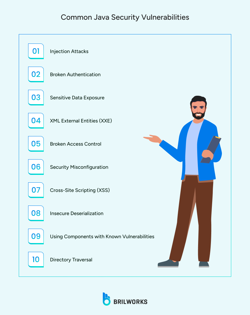 Common_Java_Security_Vulnerabilities 1753246051512 Common_Java_Security_Vulnerabilities 1753246051512