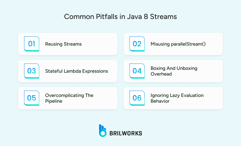 Common_Pitfalls_in_Java_8_Streams 1749805982450 Common Pitfalls to Avoid