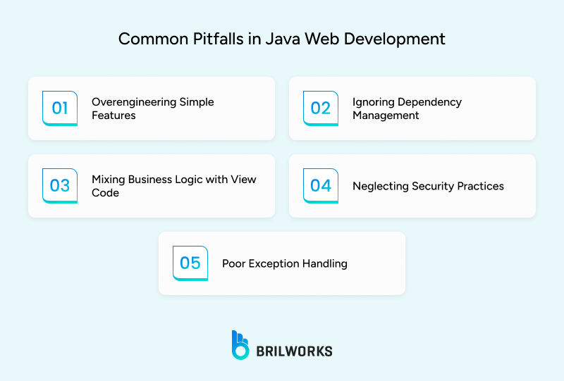 Common_Pitfalls_in_Java_Web_Development 1752670846528 Common_Pitfalls_in_Java_Web_Development 1752670846528