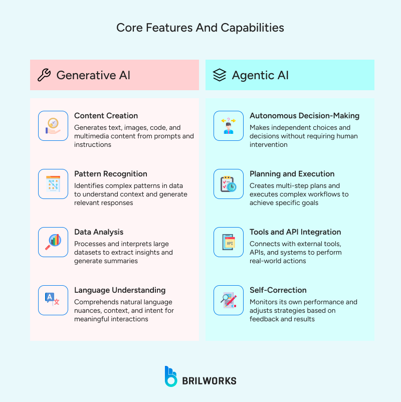 Core_Features_And_Capabilities 1749216863283 Core_Features_And_Capabilities 1749216863283