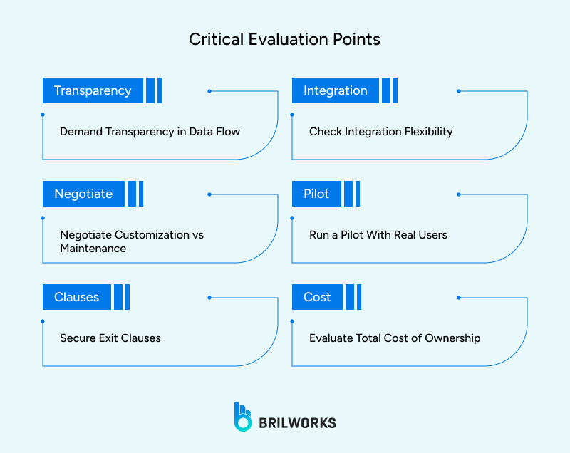 Critical evaluation points before hiring a white label development company 