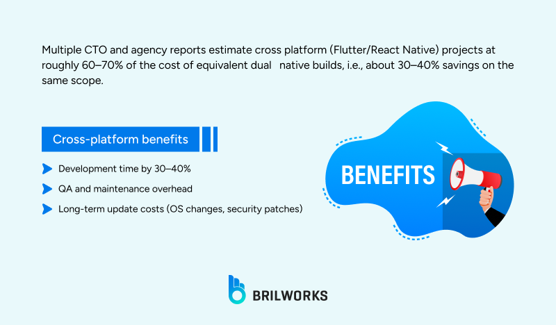 Cross platform benefits