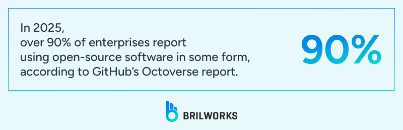 Data_image 1750930907172