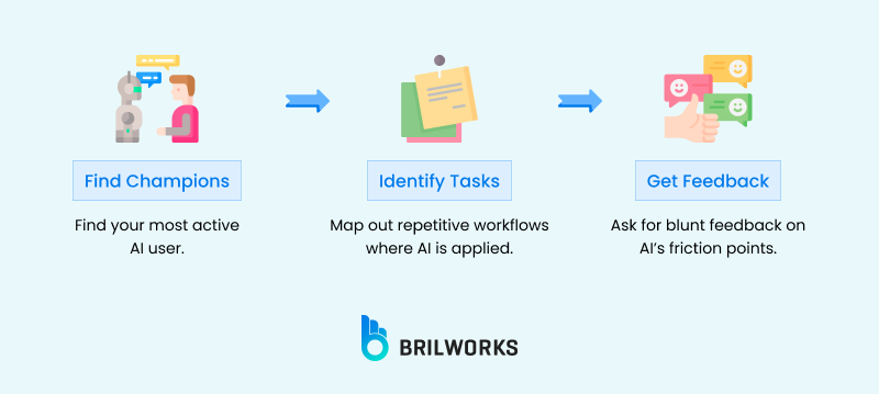 Diagnostic 1766743691301