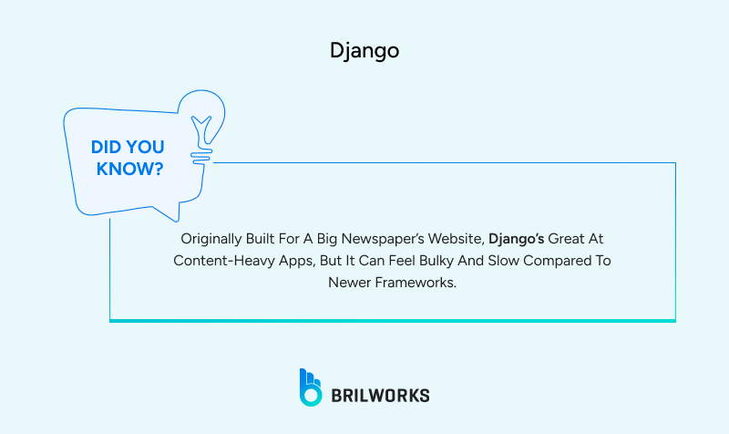 Django 1755092977475