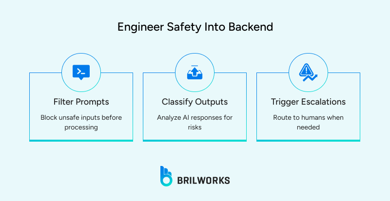 Engineer_Safety_Into_Backend 1766116436235