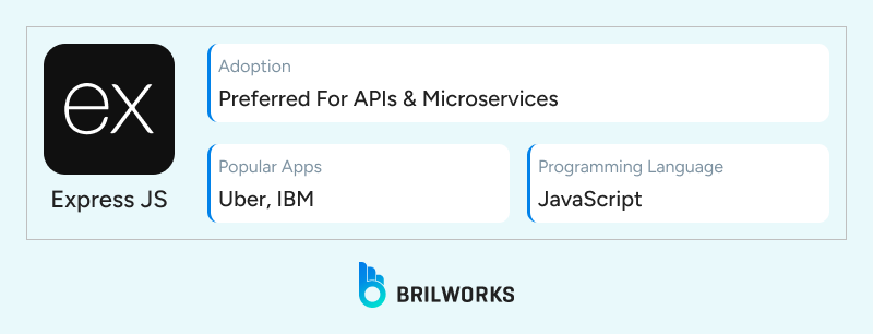Express_JS 1749715387259 Express_JS 1749715387259