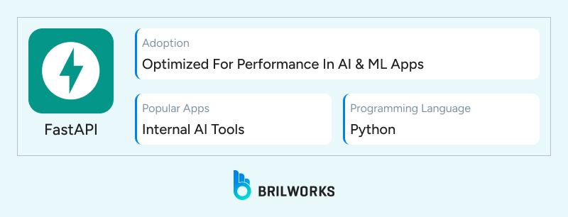 FastAPI 1749714721040 FastAPI 1749714721040