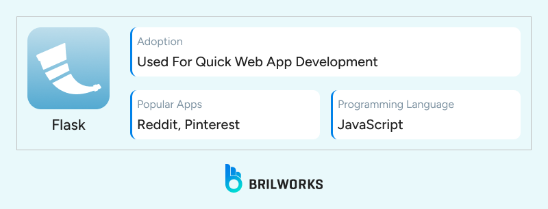 Flask 1749714725269 Flask 1749714725269